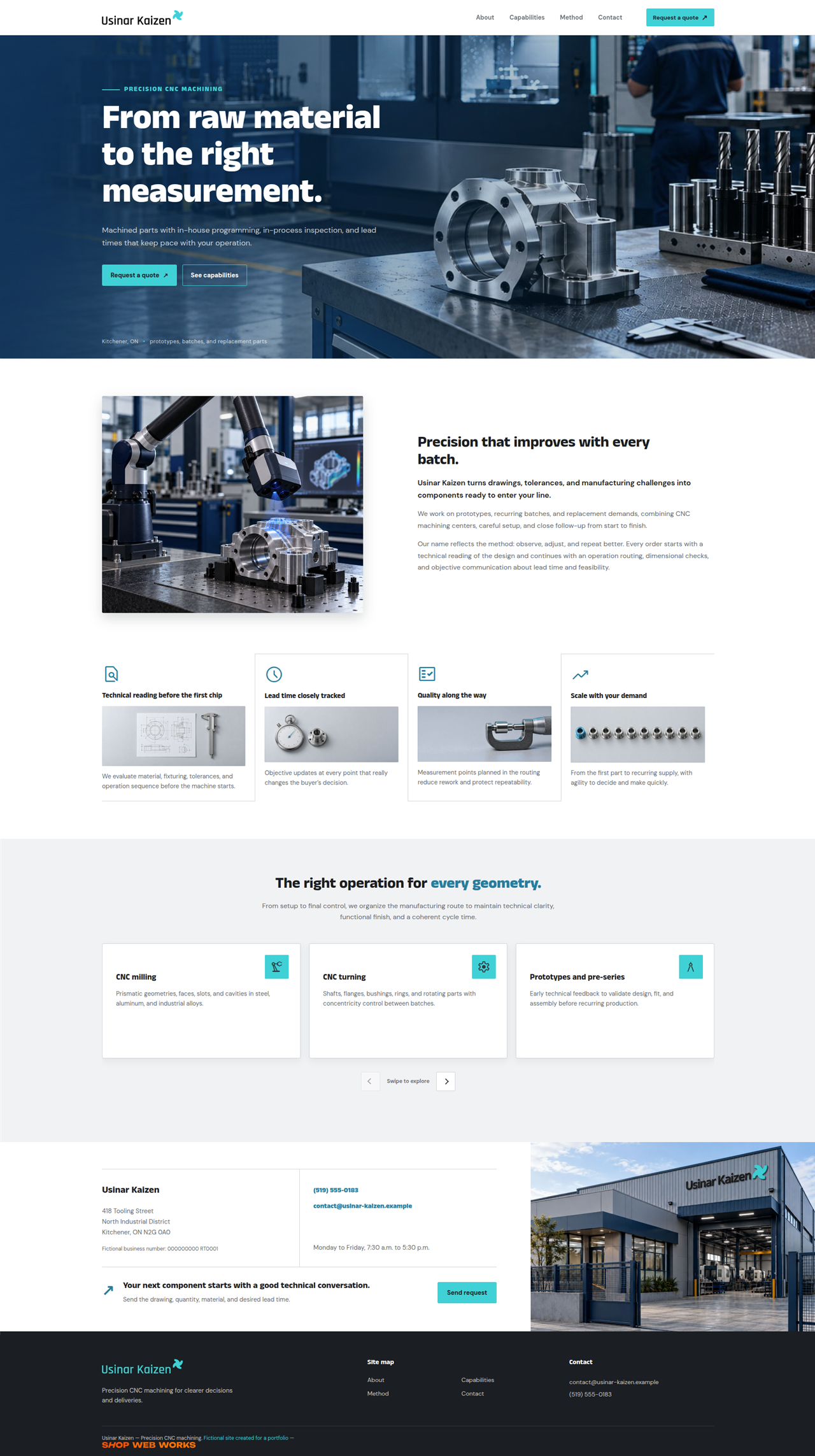 Preview of the Usinar Kaizen website